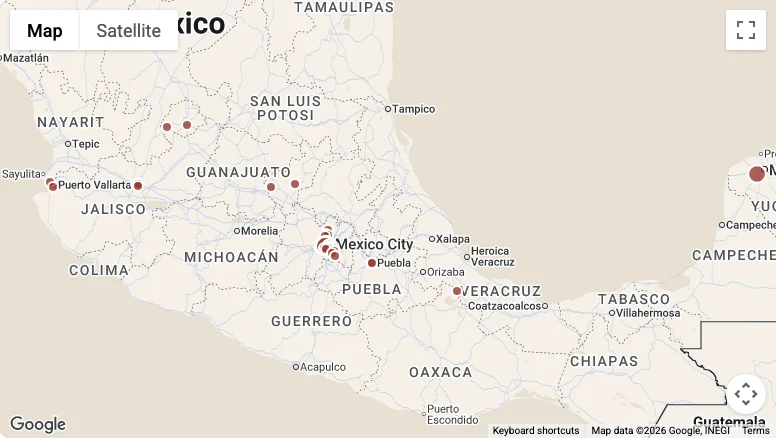 Perfil México — Importadores en el mapa